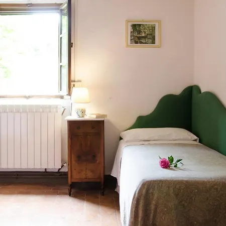Tenuta Di Casaglia Podere Colombaie