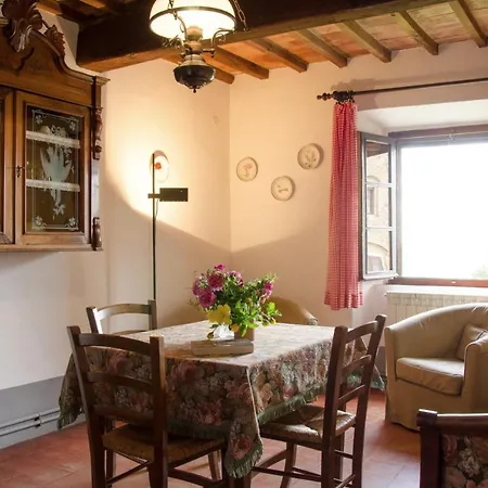 Κατάλυμα σε φάρμα Tenuta Di Casaglia Podere Colombaie