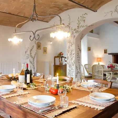 Séjour à la ferme Tenuta Di Casaglia *