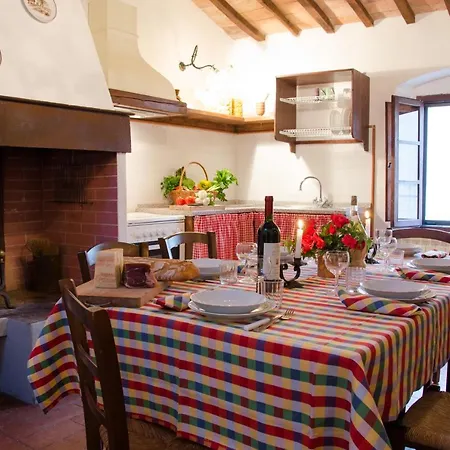 Tenuta Di Casaglia Podere Colombaie